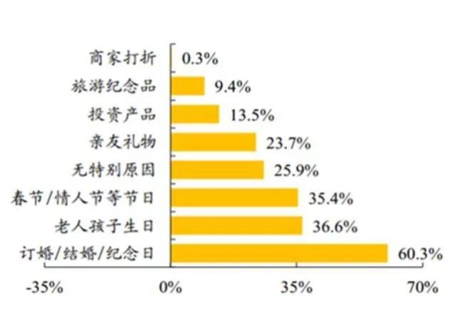 全面盘点：珠宝行业专属AI文案生成工具，满足多样化内容创作需求