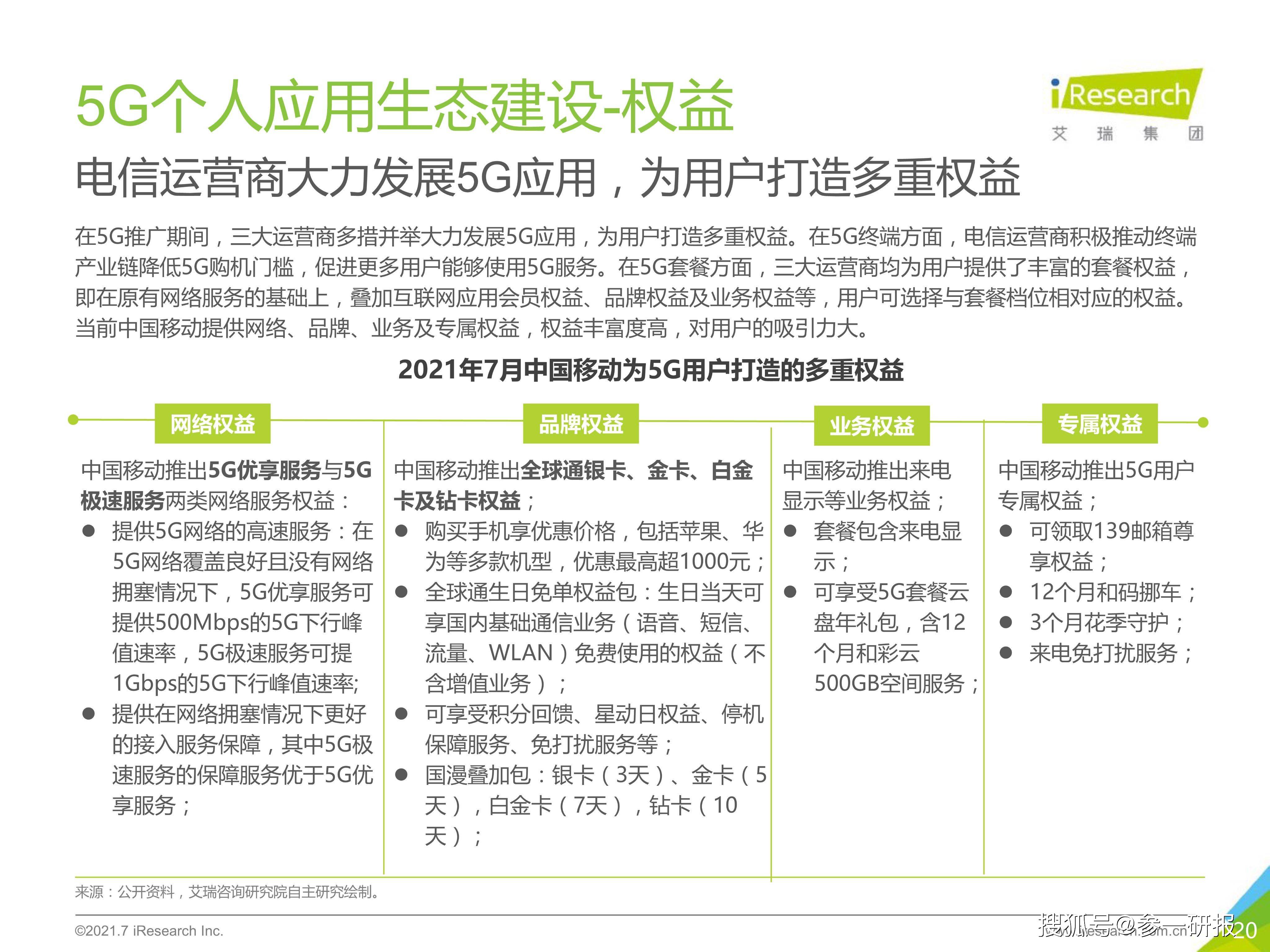 AI用户调研报告编制指南