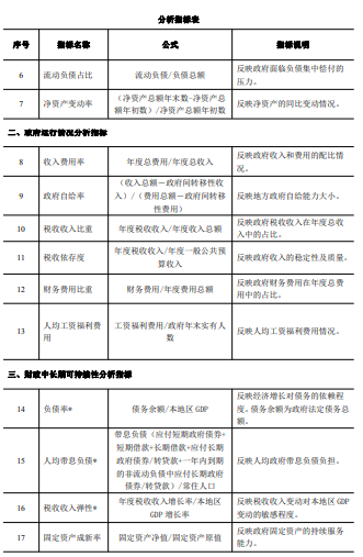 AI用户调研报告编制指南