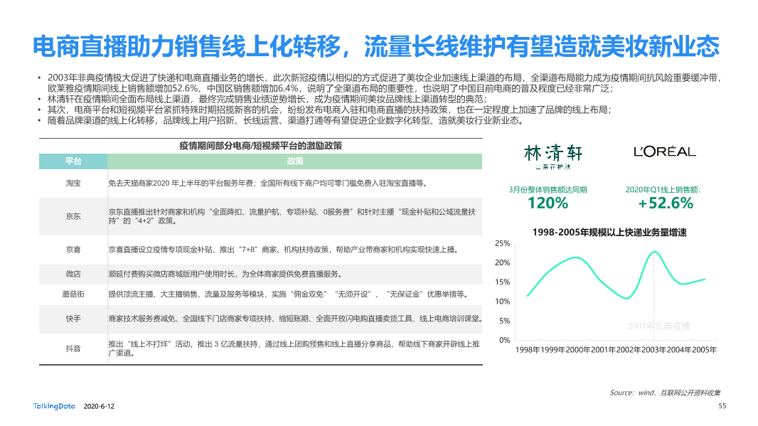 AI用户调研报告编制指南