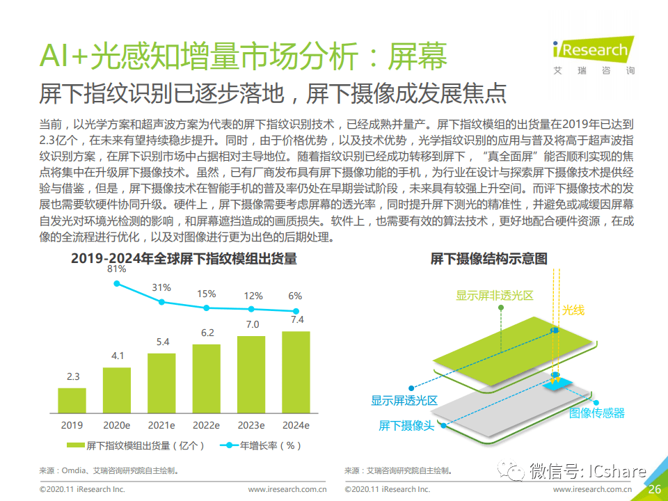 全面解析：人工AI智能写作手机版功能、优势及使用技巧