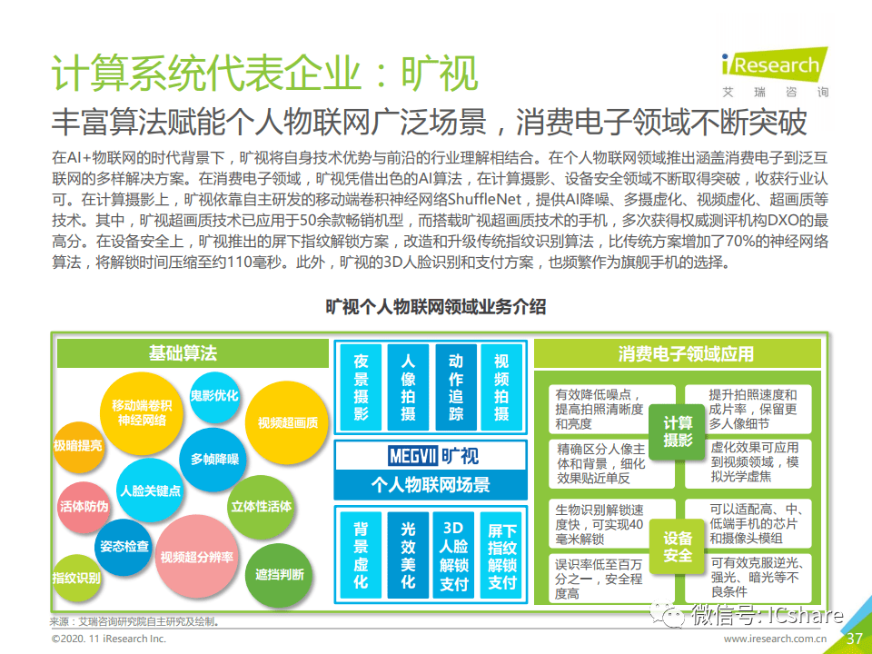 全面解析：人工AI智能写作手机版功能、优势及使用技巧