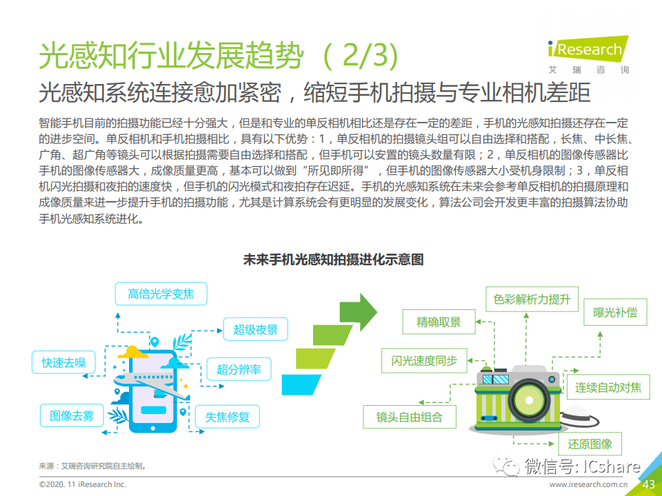 全面解析：人工AI智能写作手机版功能、优势及使用技巧