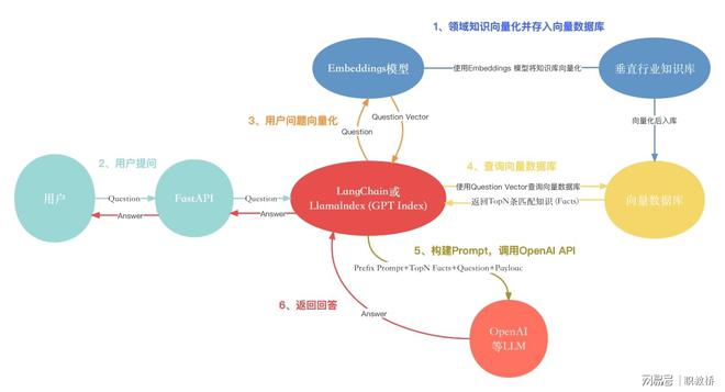 全面解析：人工智能写作如何提升您的创作效率与质量