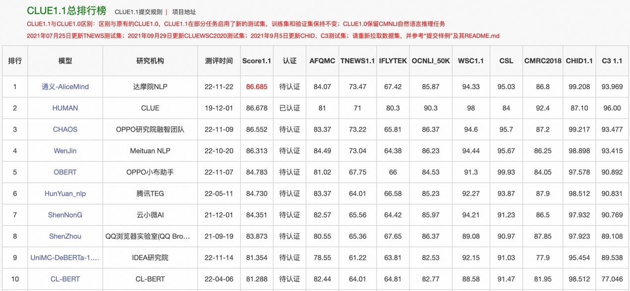 探索AI创作：中文小故事背后的技术与艺术