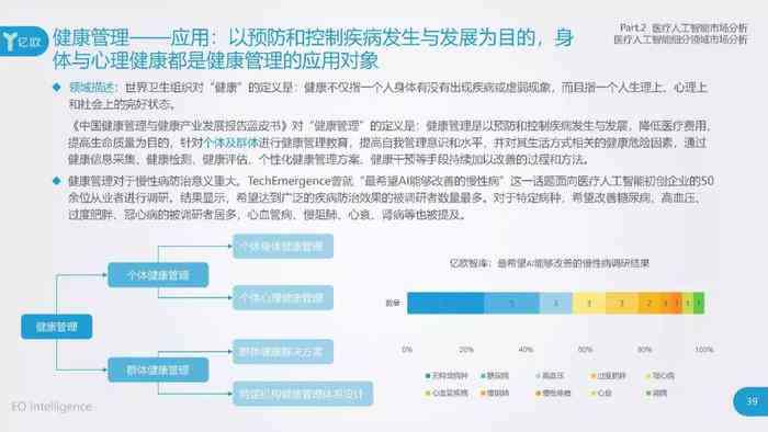 AI人工智能口腔评估报告怎么写？全面解析与步骤指导