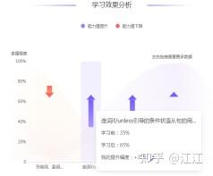 全面解析：如何撰写有效的松鼠AI课程宣传文案以吸引潜在学员