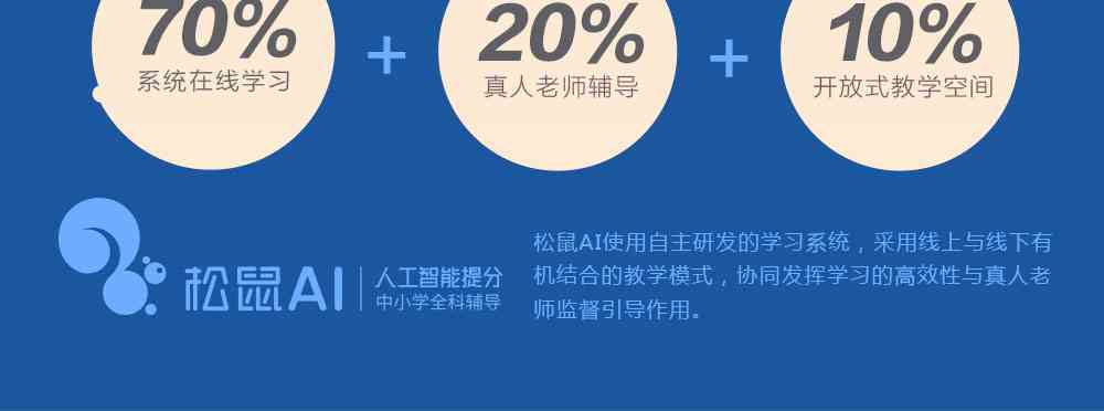 松鼠AI线上课程：教育模式及评价