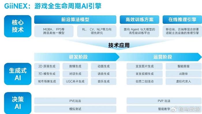 全方位解析：AI文案生成器如何优化您的写作流程与提升创作质量