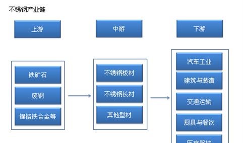 探索脚本AI智能生成程序：功能、应用及未来发展趋势