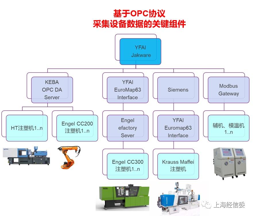 全面指南：如何创建智能脚本以及常见问题解答