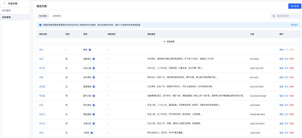 探索娆綼娆続元素：自动设计写作AI工具的分类与特点