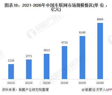 中国AI投资市场全景分析及发展趋势研究报告：行业洞察、投资策略与未来预测