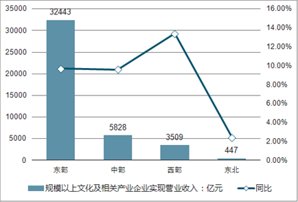 中国AI投资市场全景分析及发展趋势研究报告：行业洞察、投资策略与未来预测