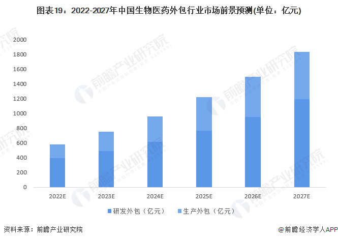 中国AI投资市场全景分析及发展趋势研究报告：行业洞察、投资策略与未来预测