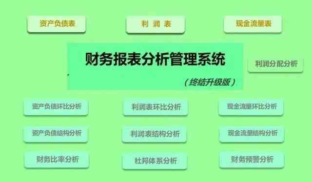 ai财务分析软件-ai财务分析软件免费