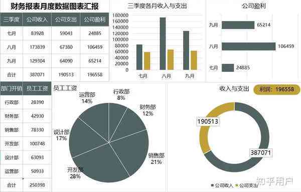 ai财务分析软件-ai财务分析软件免费