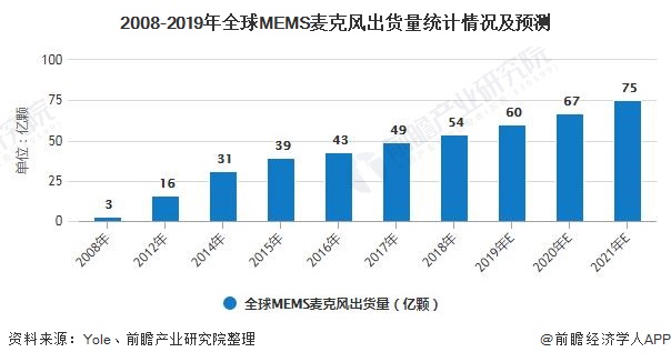 全面解析AI测试：涵盖技术、应用与发展趋势