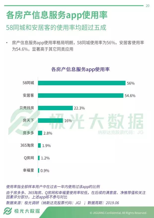 极智写作社是永久免费的么：揭秘其服务政策 longevity