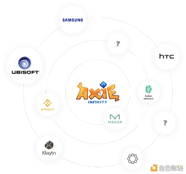 深入探索Axie Infinity：揭秘元宇宙生态与玩家指南