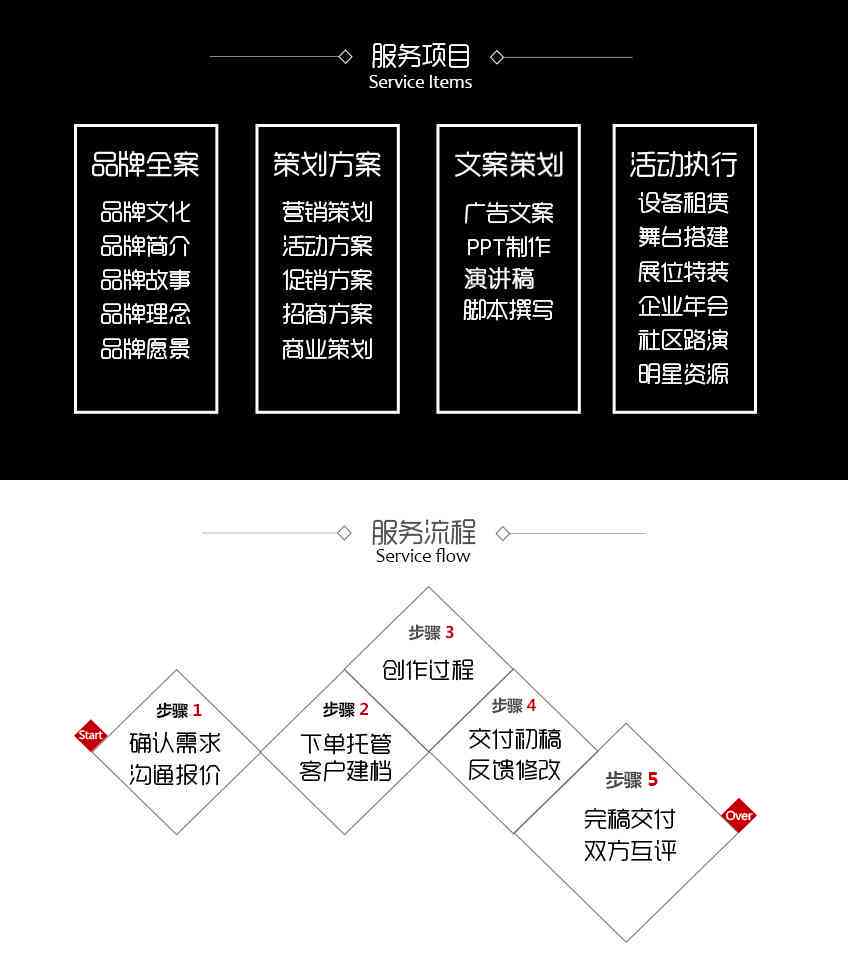 解说文案神器：软件与资源网站指南