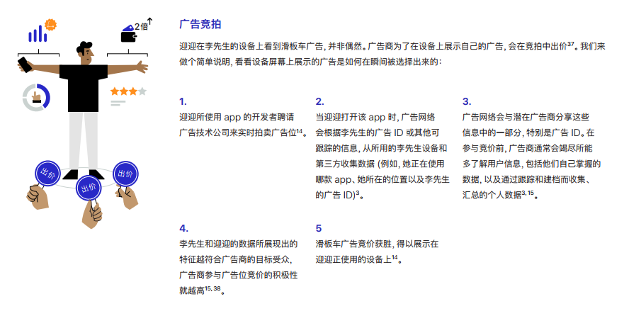 广告文案在传播中起到哪些的作用？功能及在宣传中的主要作用是什么？