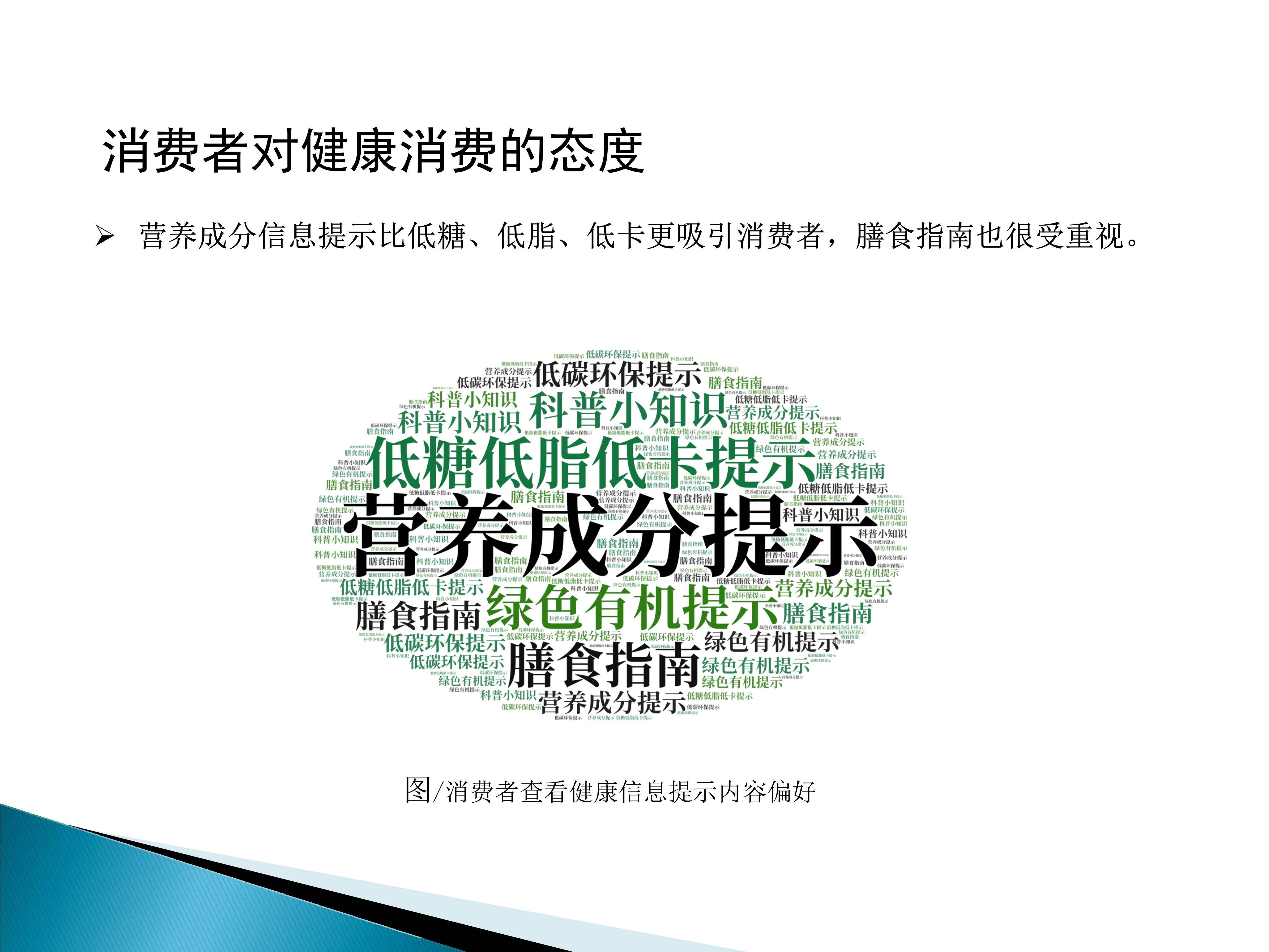 探索广告文案的力量：它如何影响消费者与市场策略