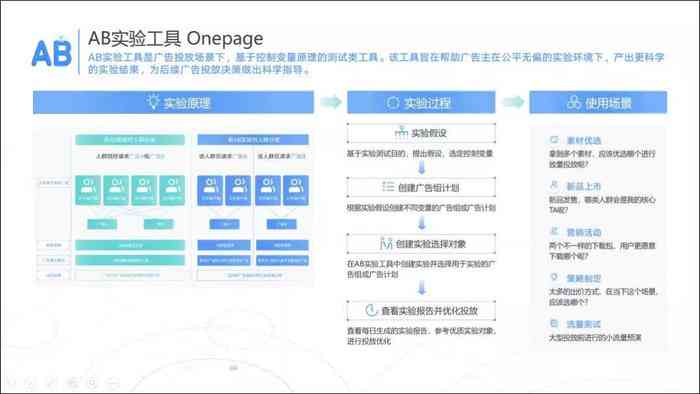 巨量创意怎么弄AI脚本：获取教程、脚本模板及使用工具箱详解