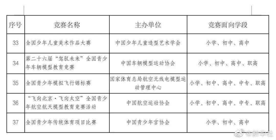 主题创作：主题创作项目管理办法、主要步骤及工具运用