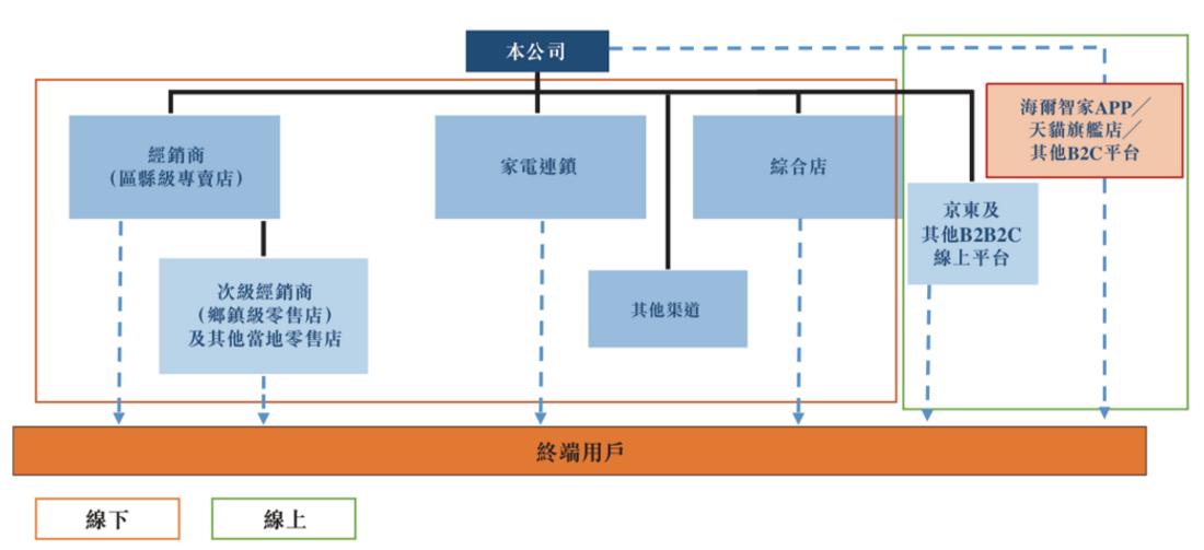 2020年综合资源：涵盖热门创作主题与必备工具