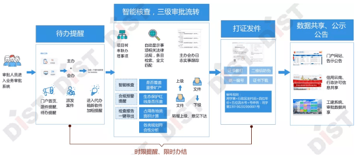 2020年综合资源：涵盖热门创作主题与必备工具