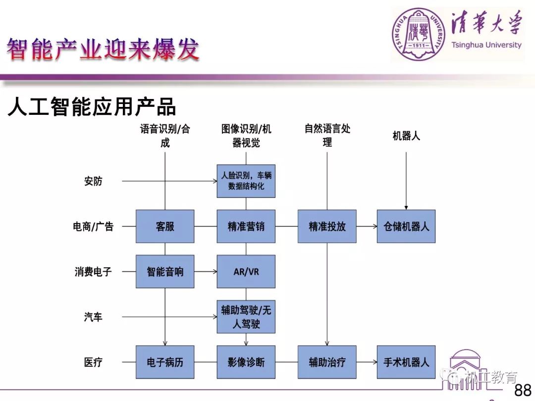 全面解析：人工智能写作平台如何革新创作方式并优化您的写作流程