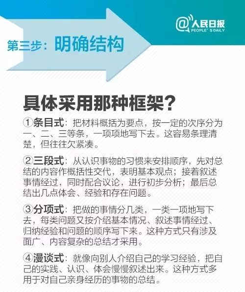 全面指南：如何撰写吸引人的AI主题照片文案以满足多样化的搜索需求