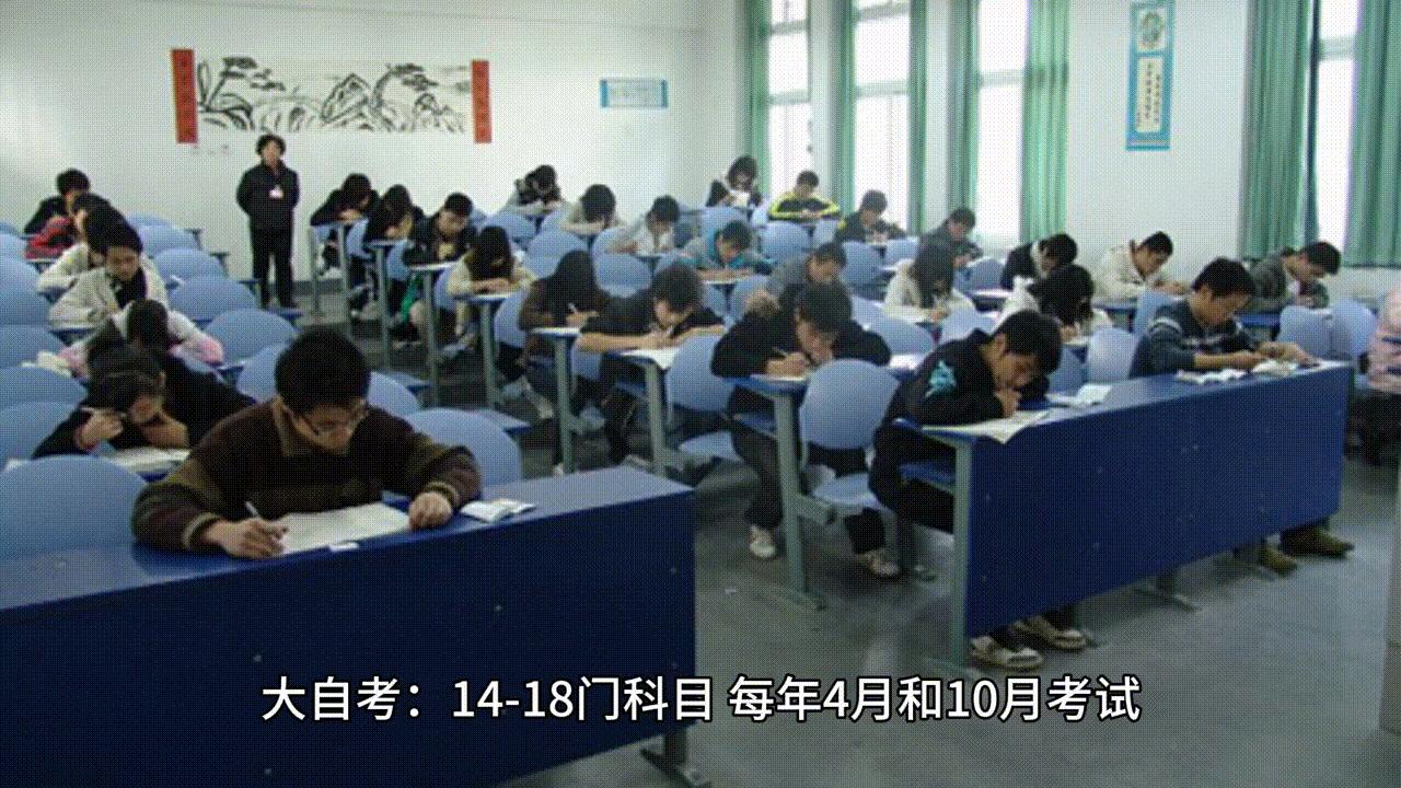 学术研究之一步：开题报告的撰写、查重及注意事项全解析