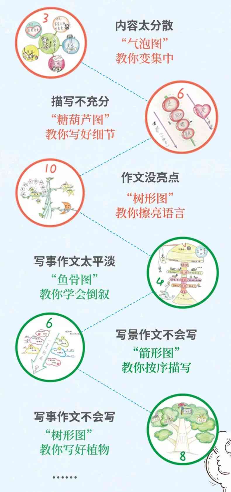 全面解析：文章润色技巧与策略，解答您的所有相关疑问