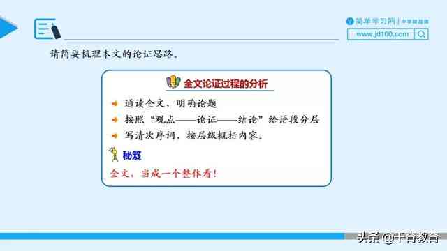 全面解析：文章润色技巧与策略，解答您的所有相关疑问