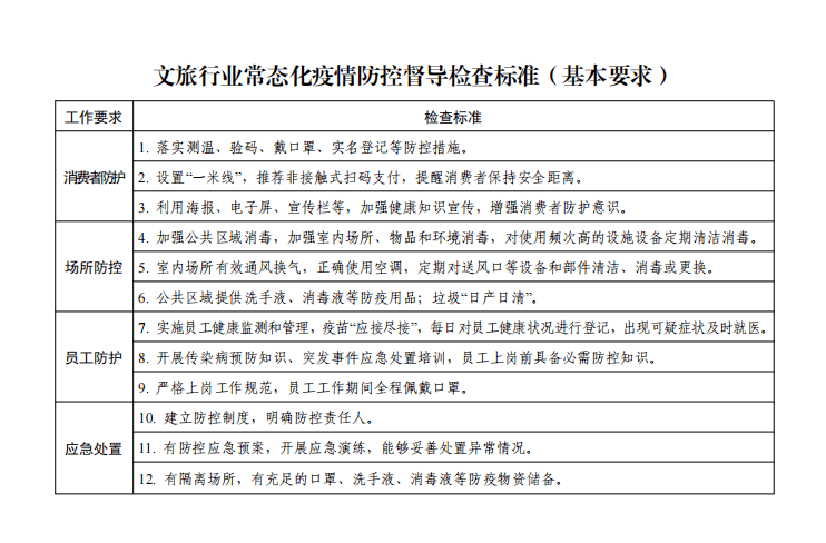 全面解析文章润色收费标准及相关服务内容