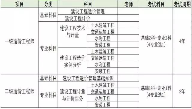 全面解析文章润色收费标准及相关服务内容