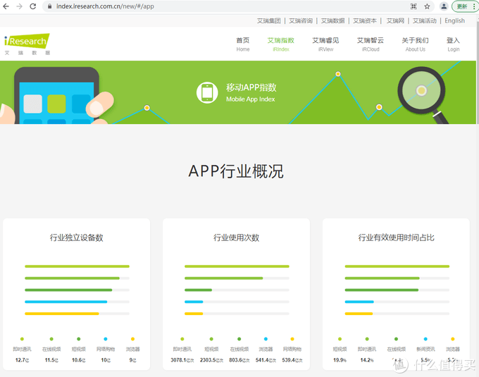 全面解析国内AI网页方案报告：从撰写到优化的全流程指南