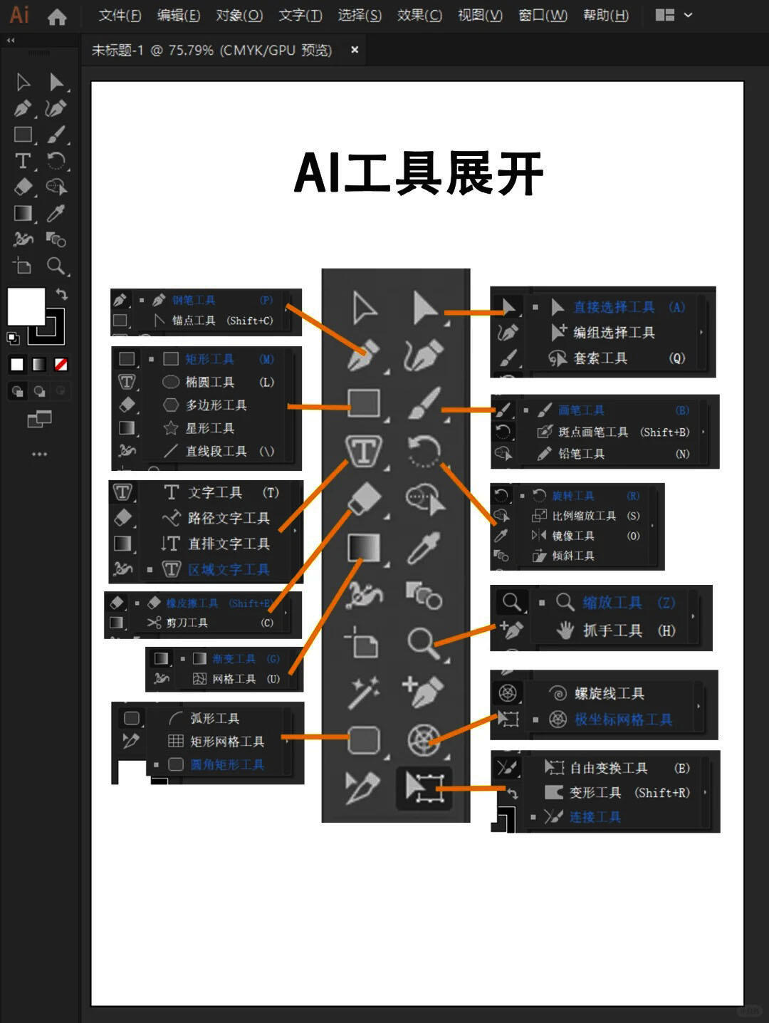 AI绘图软件中画板居中设置及常用快捷键大全