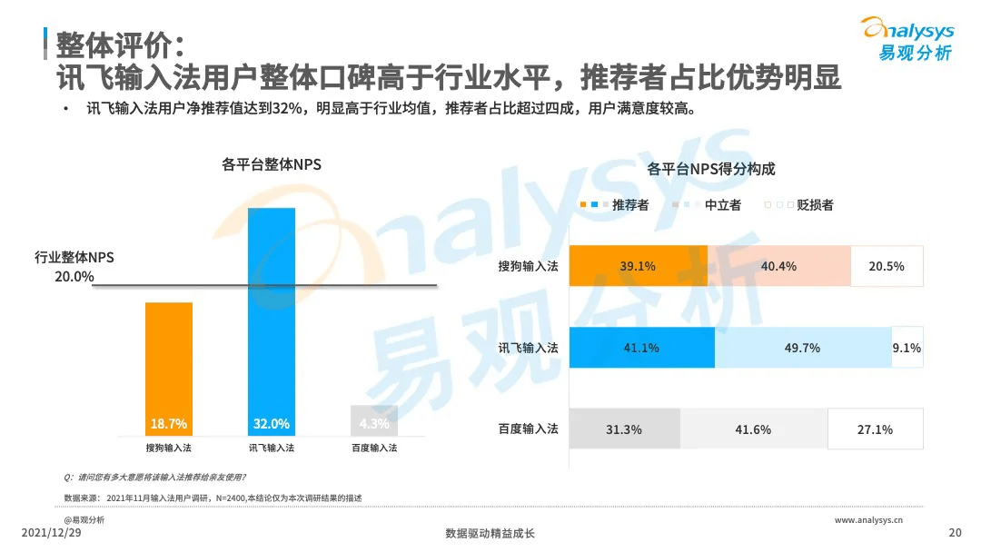 智能AI画布中心对齐技术解析