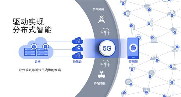 AI系统设计：构建未来智能科技的蓝图