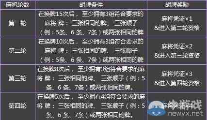 雀魂挂机脚本使用指南：安全与全解析