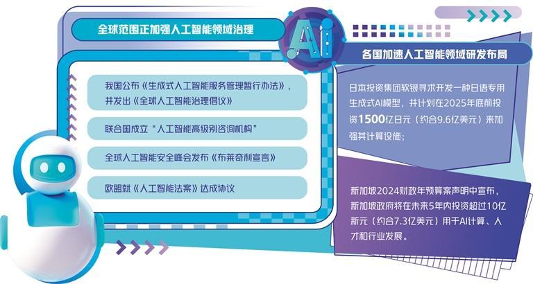 人工智能在线AI写作网站推荐：高效创作工具汇总