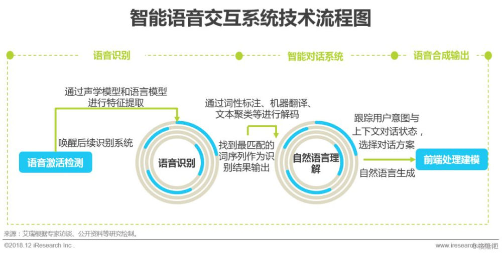 探索人工智能在线作诗：功能、应用与相关搜索问题解答