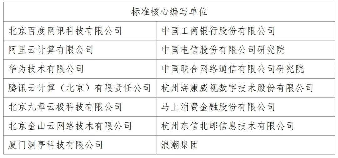 探索人工智能在线作诗：功能、应用与相关搜索问题解答