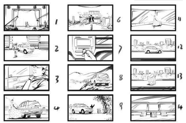 AI创作分镜脚本教程：手机 filmmaking指南