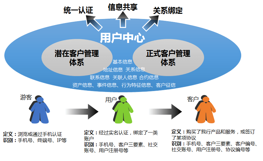 全面解析AI自动化：如何有效利用AI技术简化重复性操作