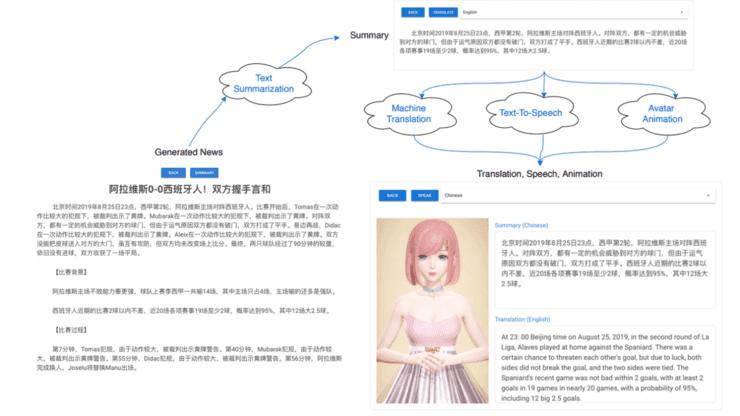 AI论文写作网站有哪些：推荐优质平台与资源