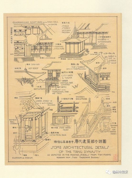 手绘校园古建筑之美